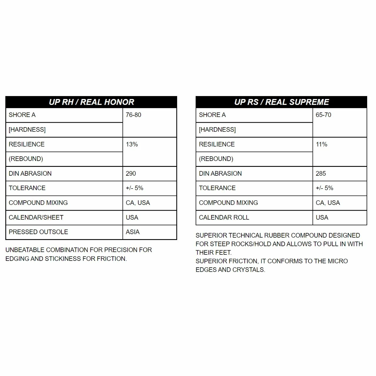 Unparallel Flagship - Image 7