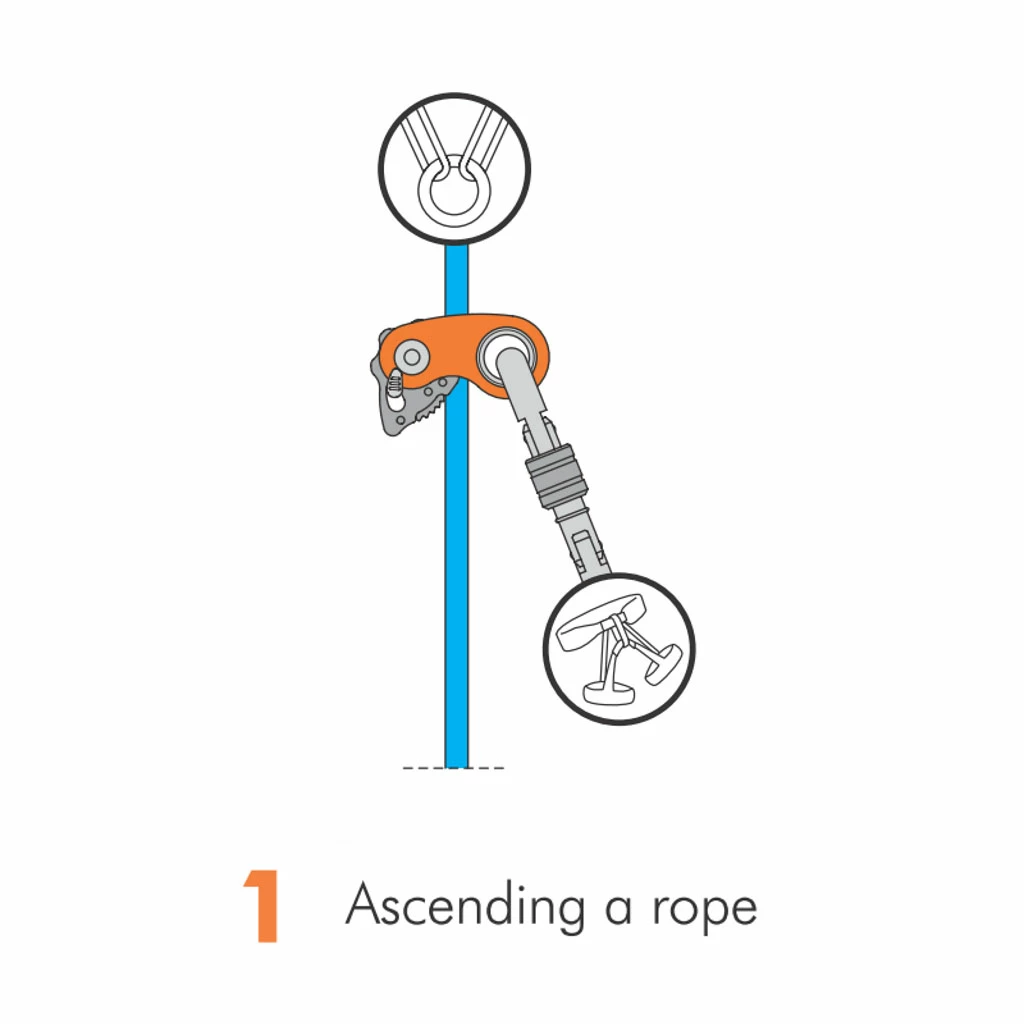 Climbing Technology RollNLock Ascender/Pulley - Image 7