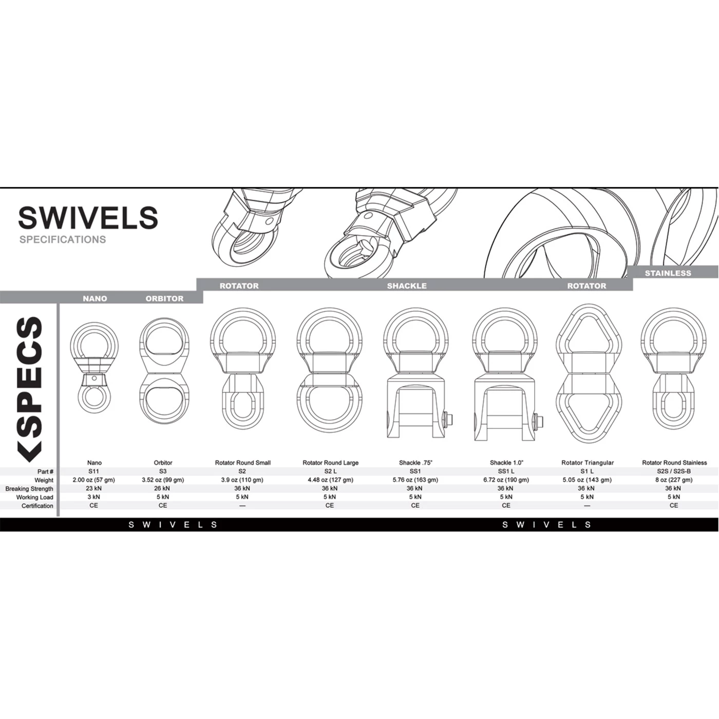Rock Exotica Nano Swivel - Image 6